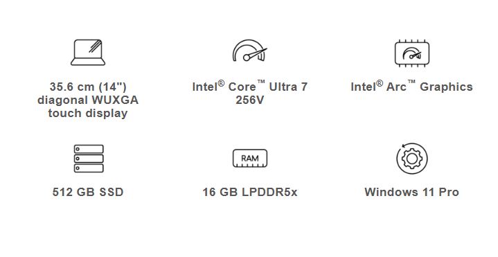 Product information