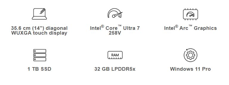 Product information