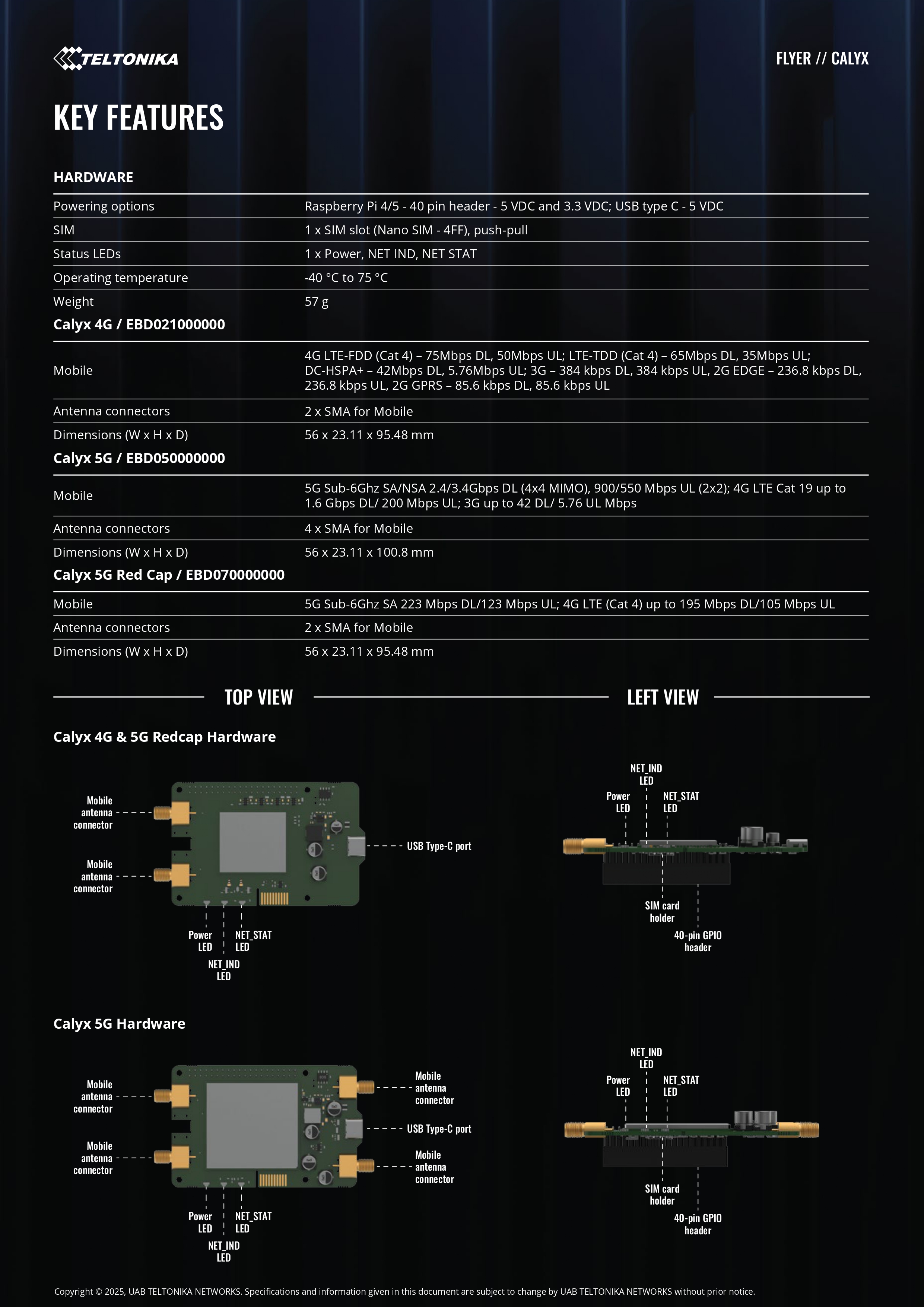 Product information