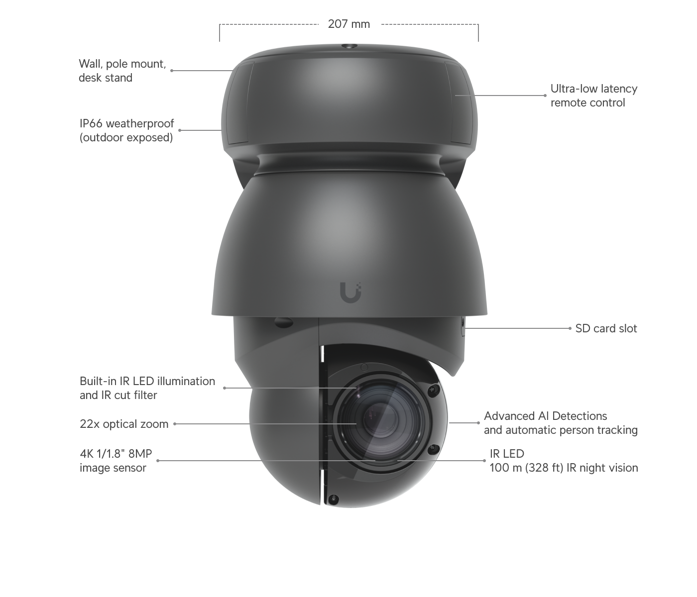 Product information