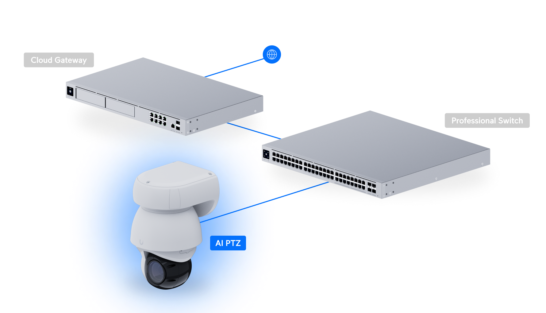 Product information