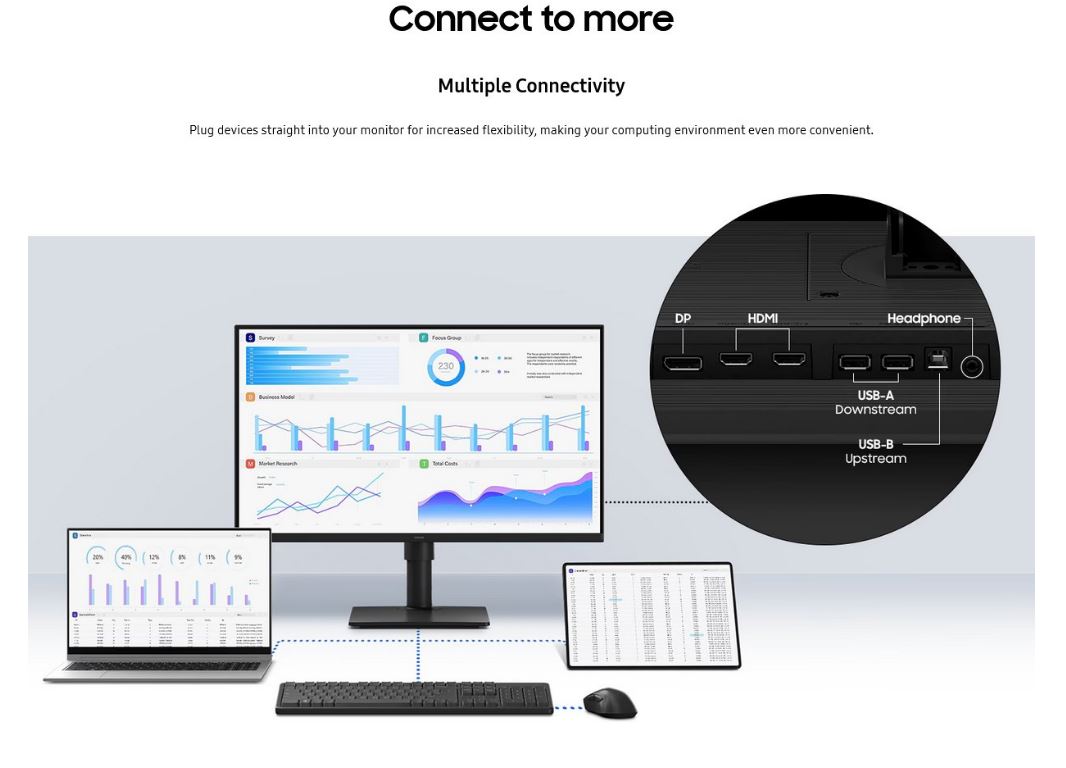 Product information