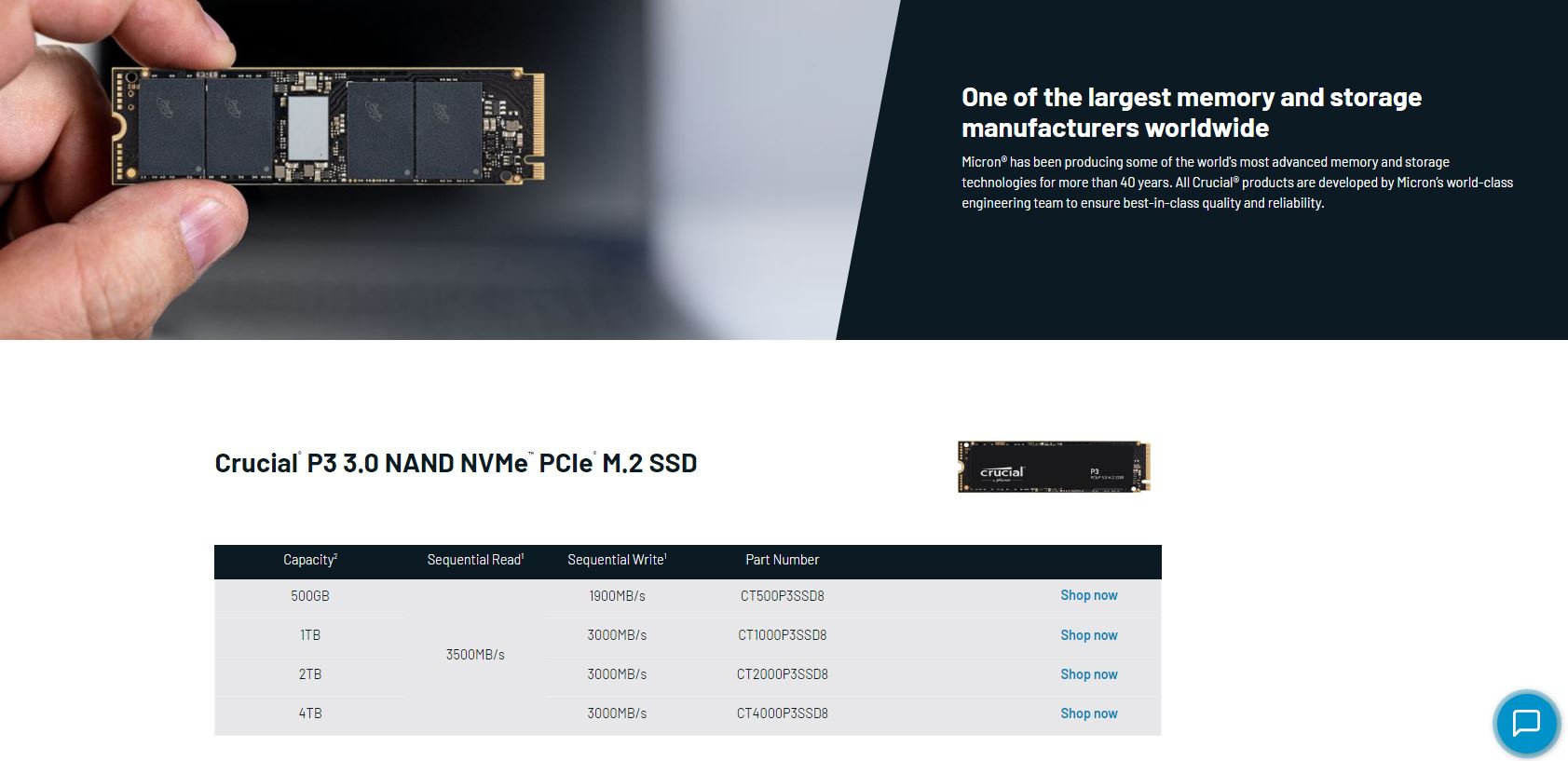 Product information