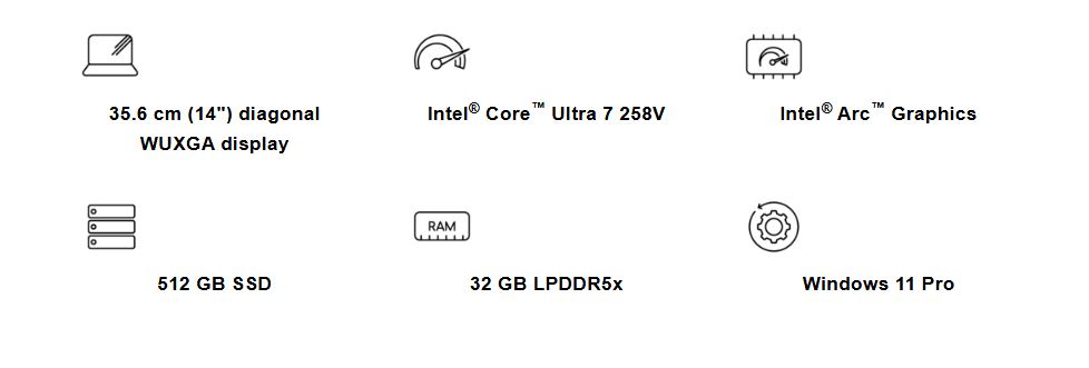 Product information