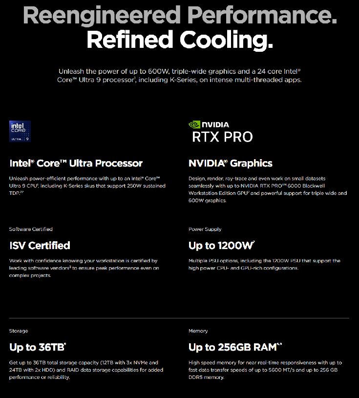 Product information