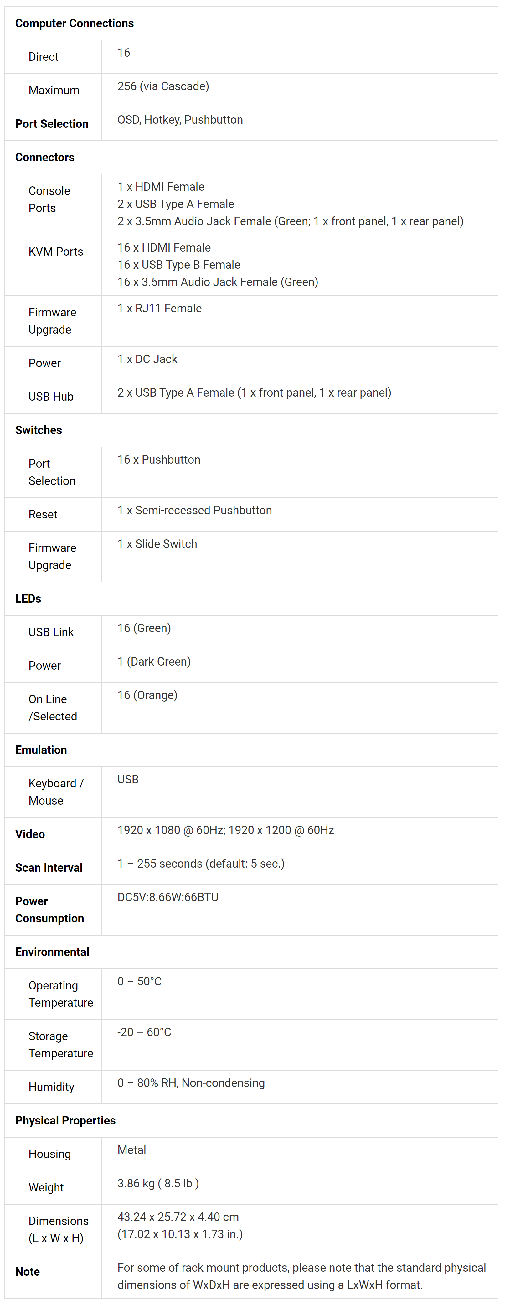 Product information