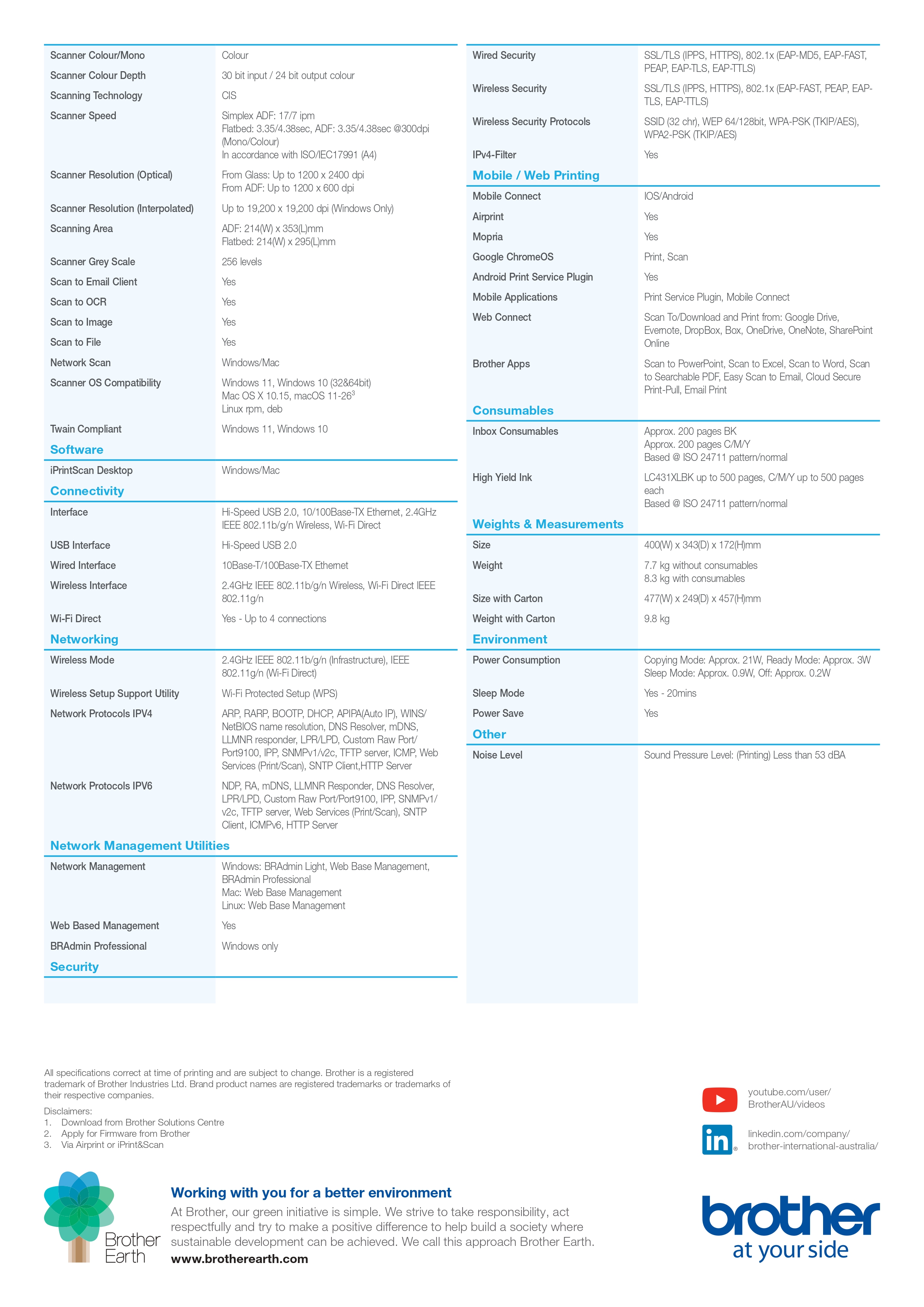 Product information
