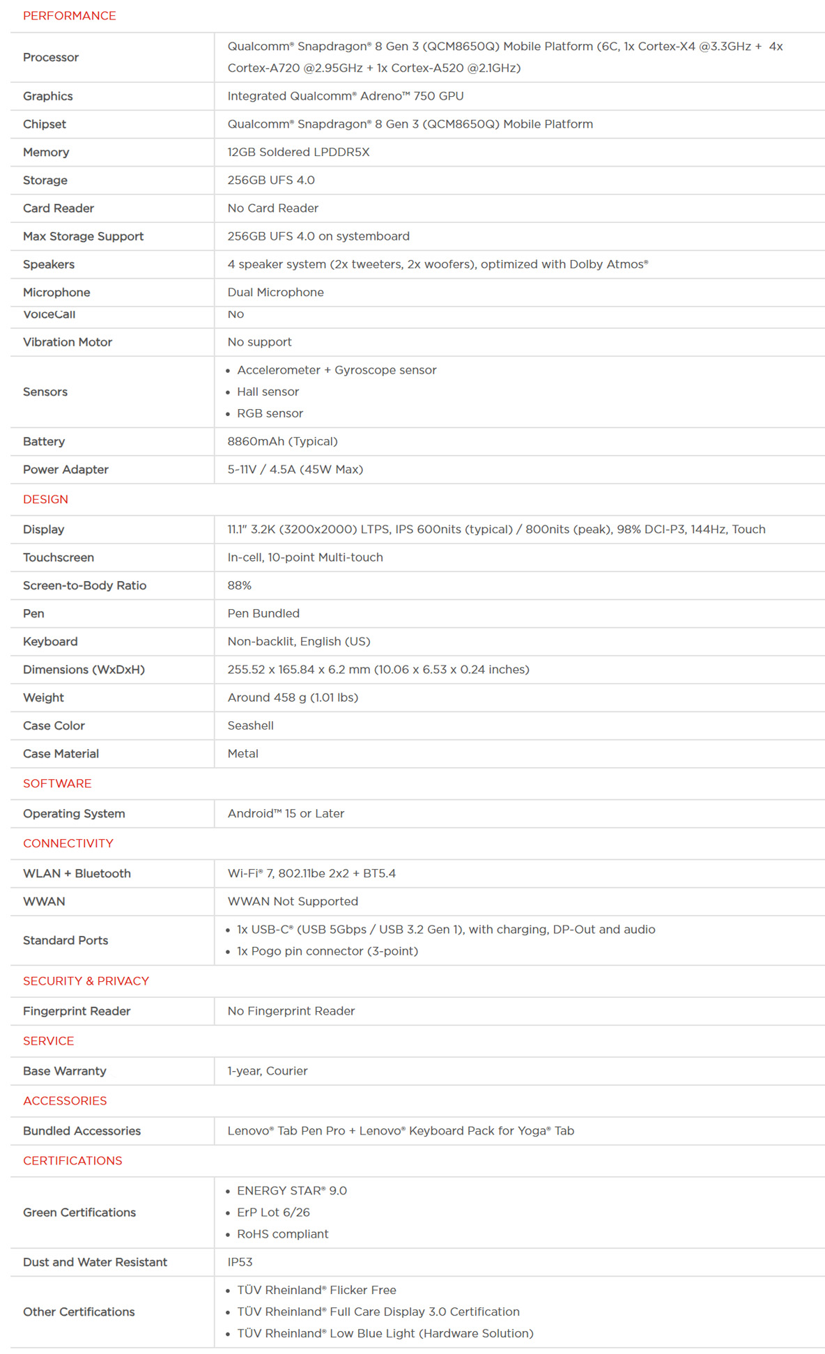 Product information