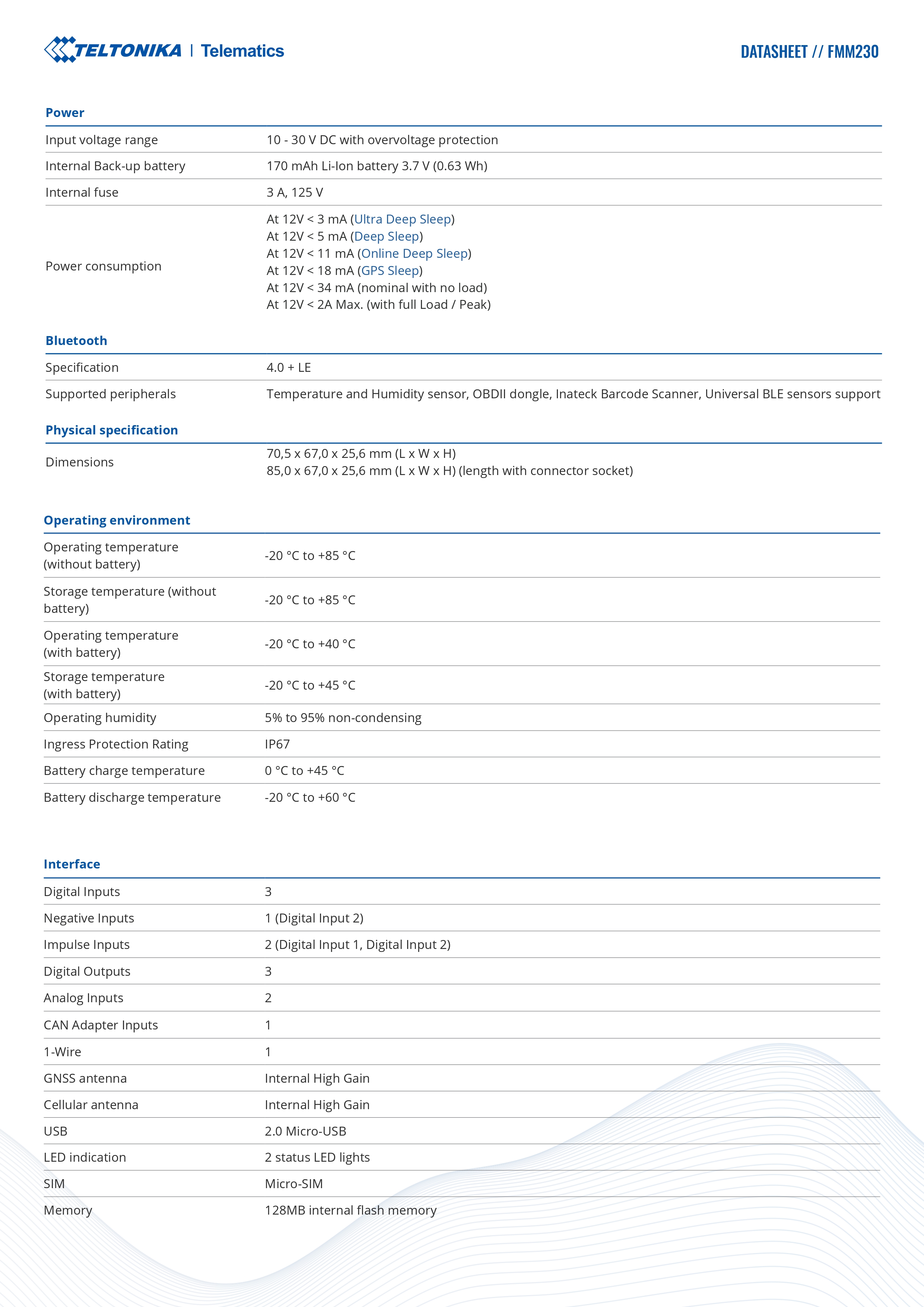 Product information